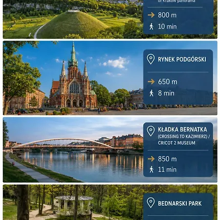 Parkowa Krakus View Διαμέρισμα Krasków
